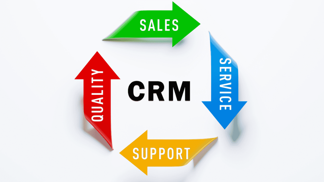 Choose right Bespoke CRM 